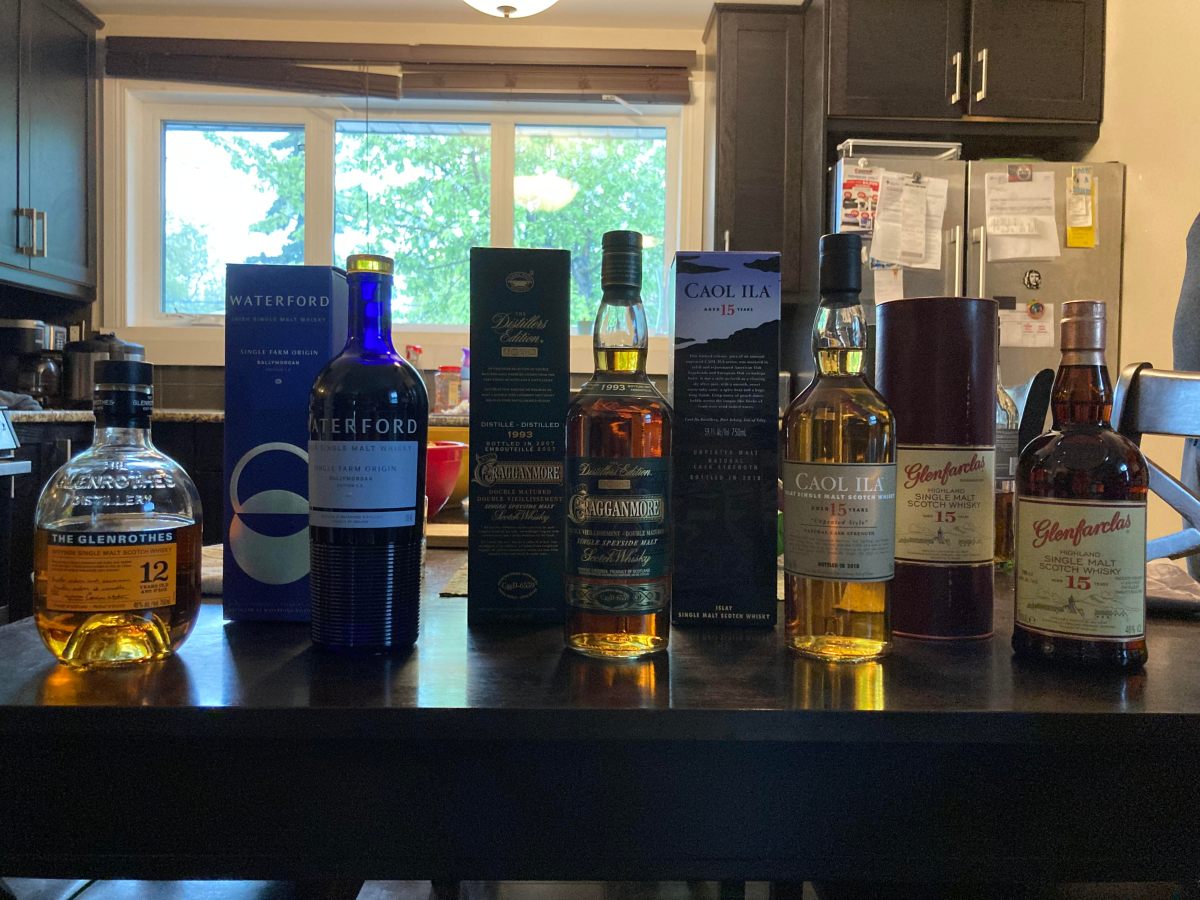 October Carn Mor&nbsp;Campout